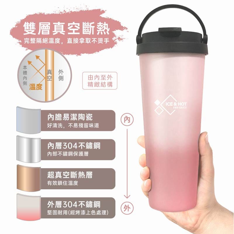 日本FUJI-GRACE SGS陶瓷噴層 保溫手提杯 保溫杯 保冷700ml