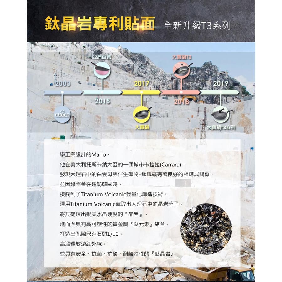 義大利CUOCO 大寶T3系列鈦晶岩 炒鍋 平底鍋 附蓋