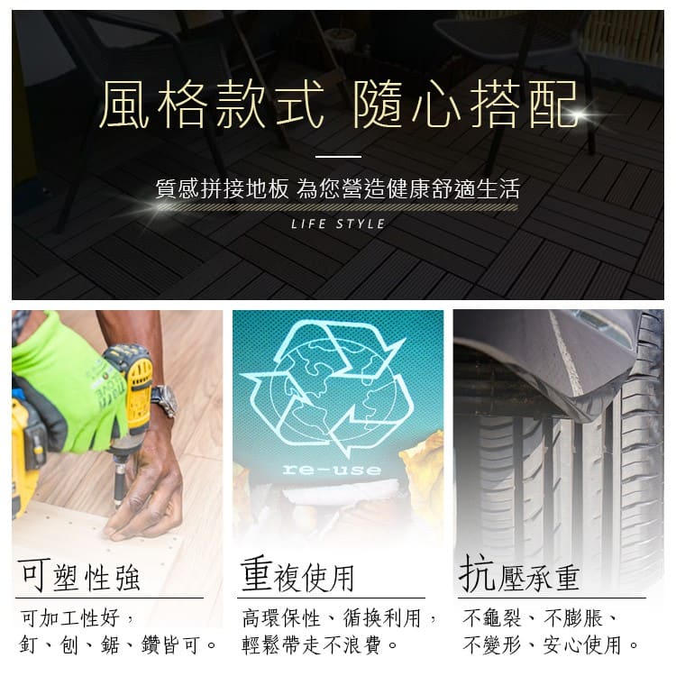 樂嫚妮 高強度卡扣式拼接塑木地板 岩石 9片/箱 卡扣地板 巧拼 石紋地板