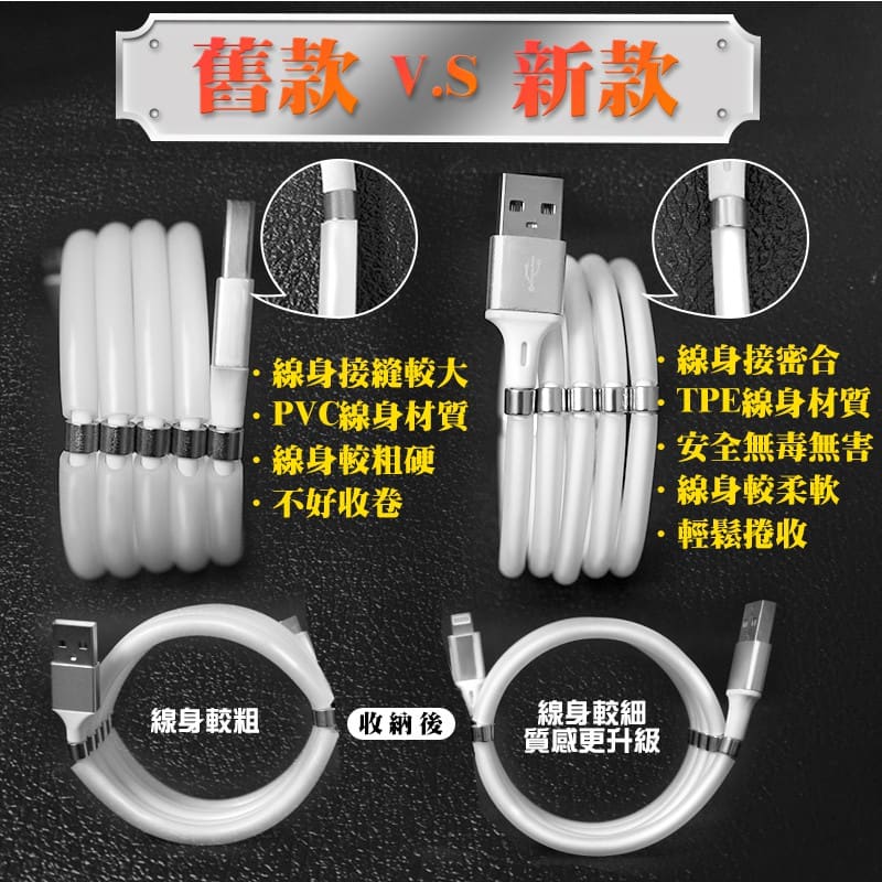 自動吸附 PD 快充線 磁環 磁吸收納 閃充 適用 iPhone