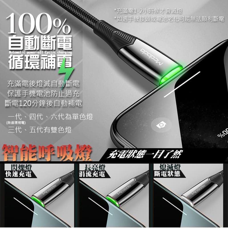 Mcdodo 智能斷電快充線 編織線 Type-C 適用 iPhone