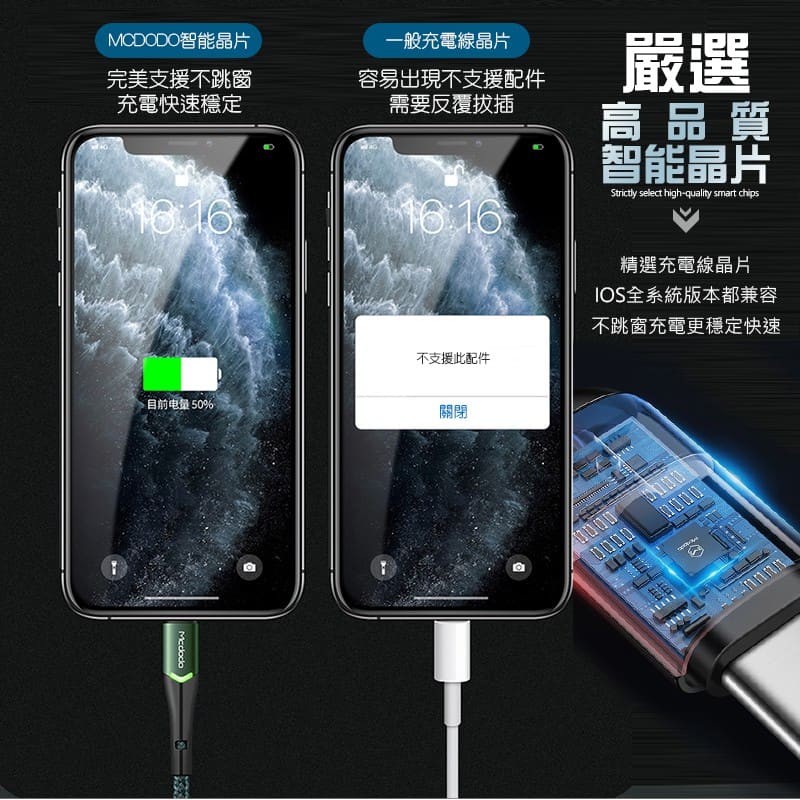Mcdodo 七代智能夜光快充線 發光線 適用 iPhone