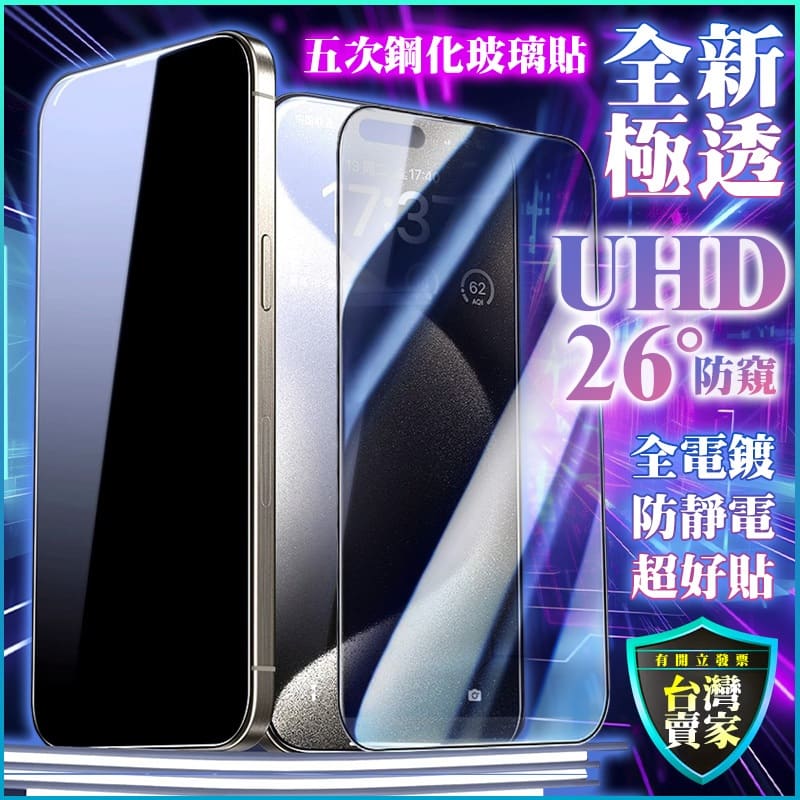 UHD 頂級電鍍 26 度防窺螢幕保護貼 防塵