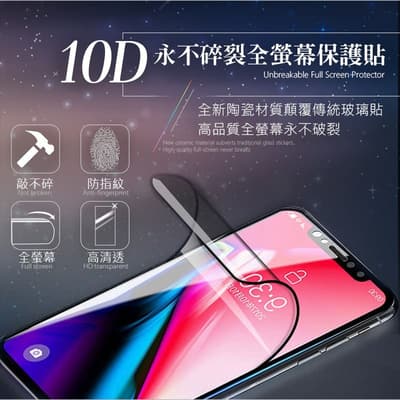 10D 曲面不碎邊滿版碳纖維保護貼 適用 iPhone X~17
